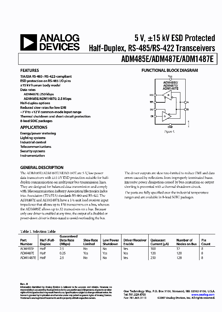 ADM485EARZ-REEL7_2928077.PDF Datasheet