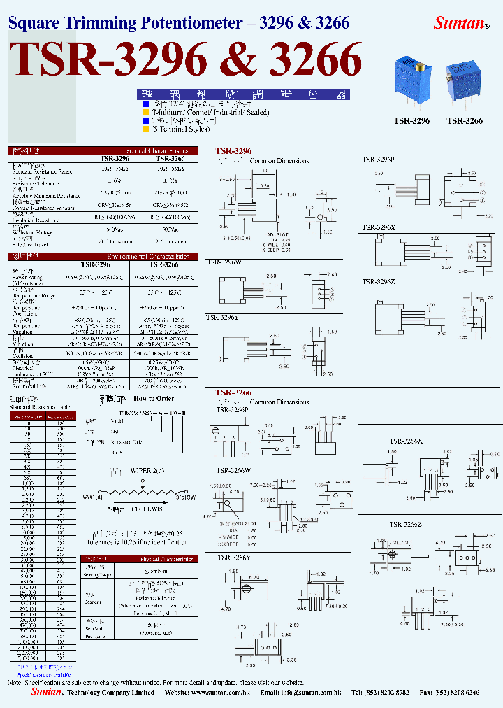 TSR-3296_2937303.PDF Datasheet Download --- IC-ON-LINE