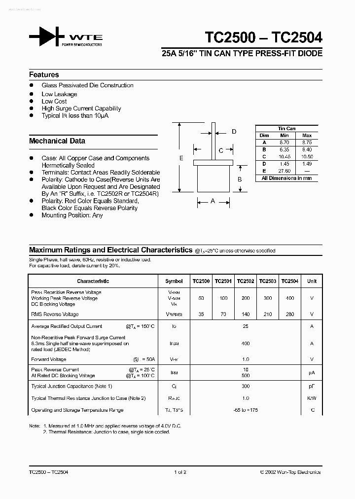 TC2500_2944139.PDF Datasheet