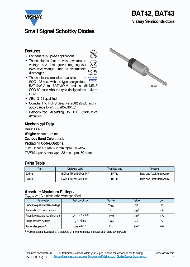 BAT43_2965878.PDF Datasheet