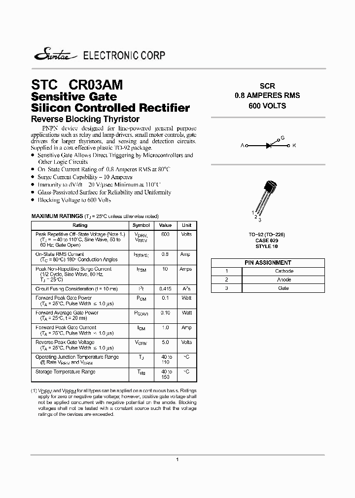 CR03AM_2968011.PDF Datasheet