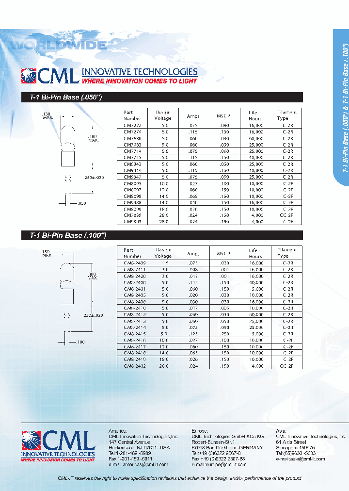 CM8-2410_2972529.PDF Datasheet
