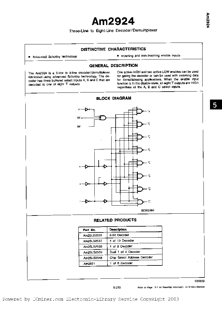 AM2924FMB_2977993.PDF Datasheet