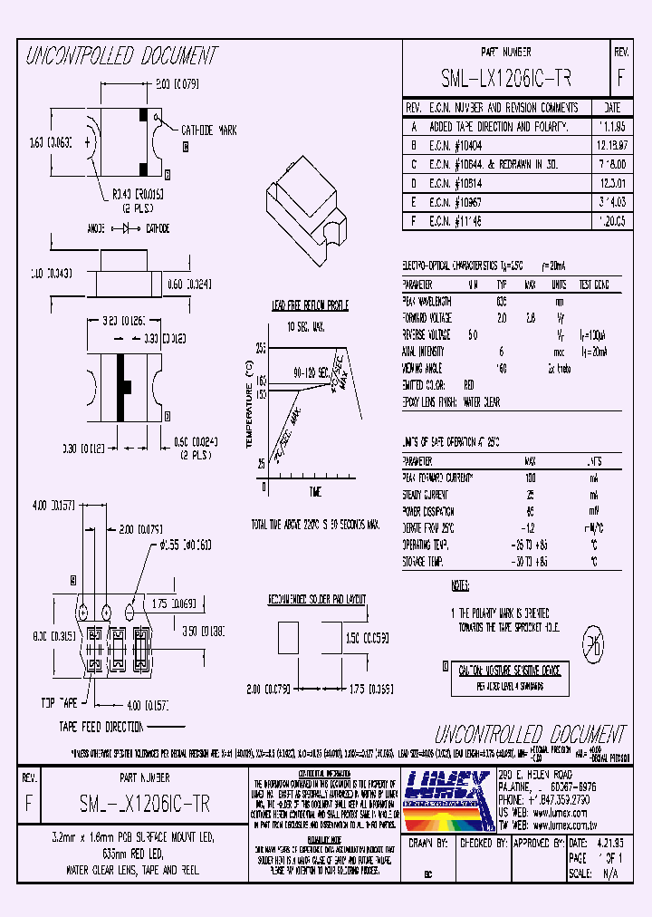 SML-LX1206IC-TR_2978964.PDF Datasheet