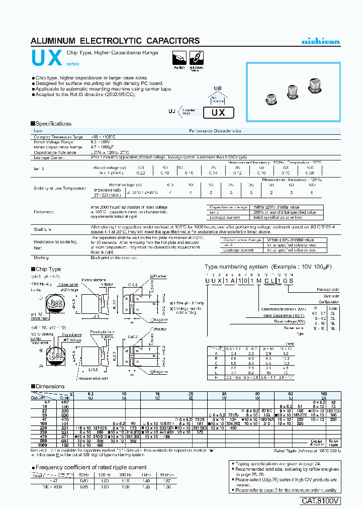 UUX2A681MCL_2980627.PDF Datasheet