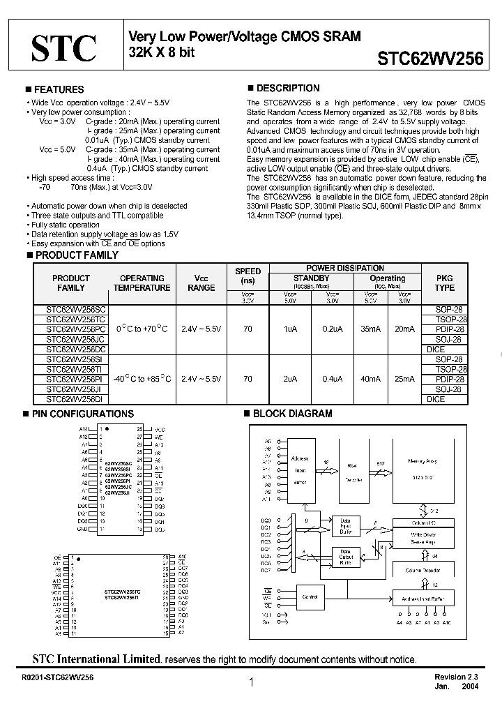 STC62WV256_2988054.PDF Datasheet