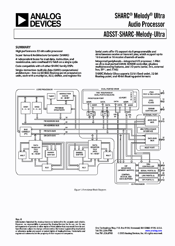 SST-MELODY-SU_2989225.PDF Datasheet