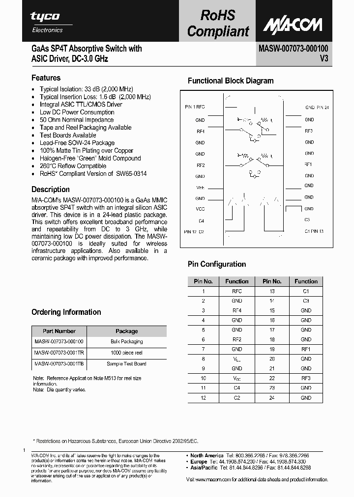 MASW-007073-000100_3016956.PDF Datasheet