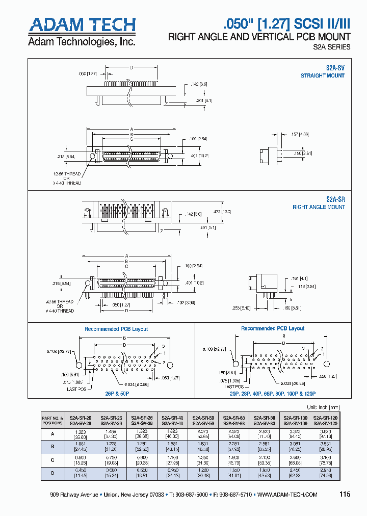 S2A-SV_3051732.PDF Datasheet