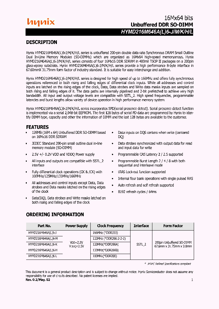HYMD216M646AL6_3058081.PDF Datasheet