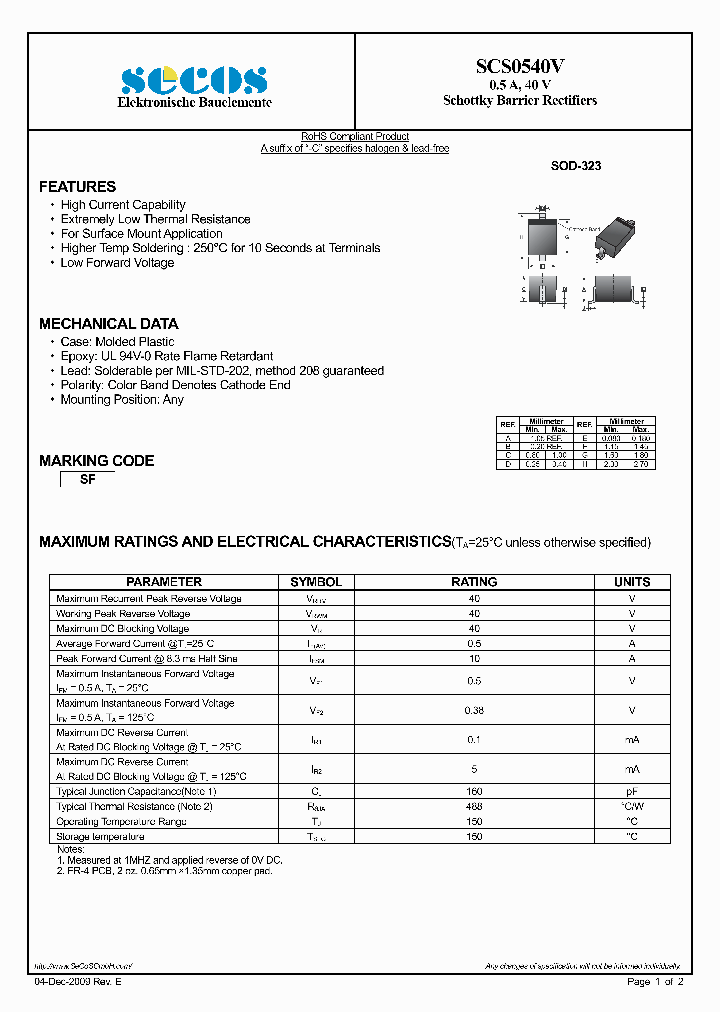 SCS0540V_3088187.PDF Datasheet