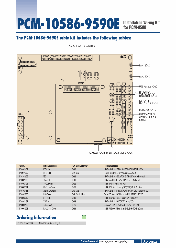 PCM-10586-9590E_3098357.PDF Datasheet