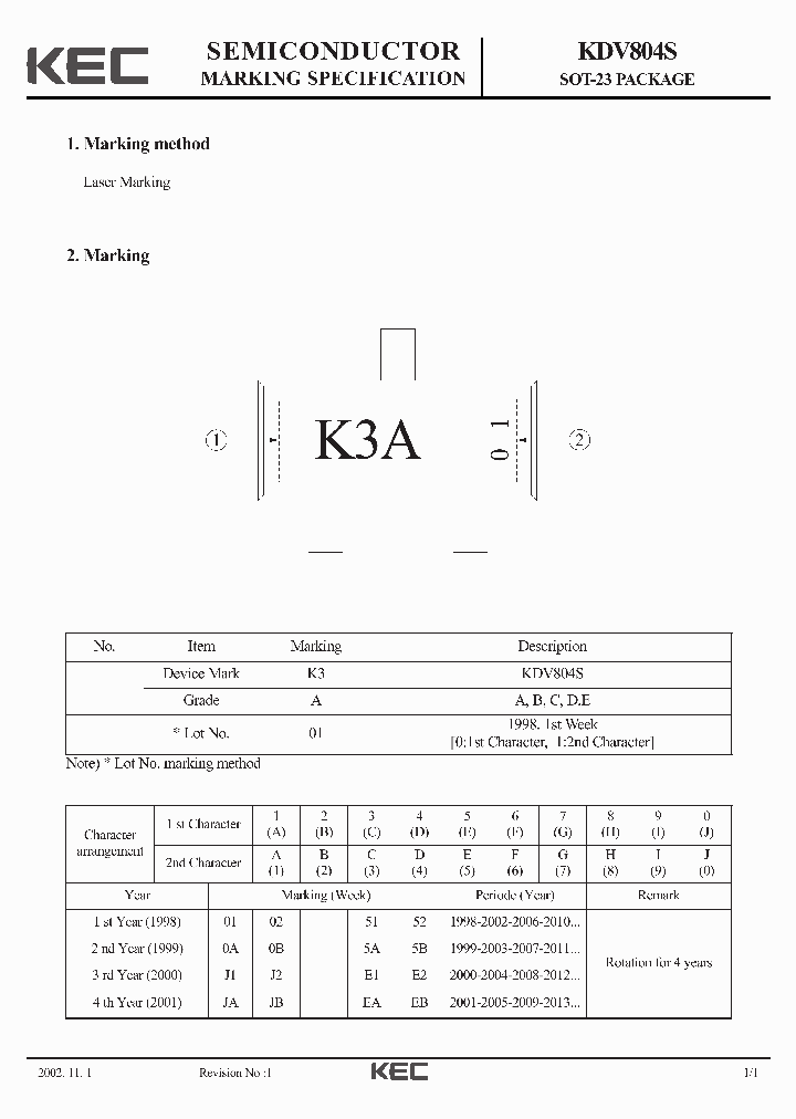 KDV804S_3109457.PDF Datasheet