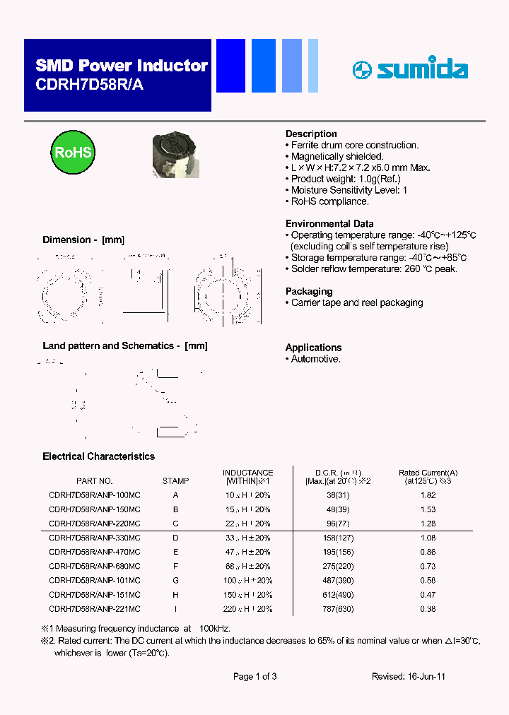 CDRH7D58RANP-100MC_3109666.PDF Datasheet