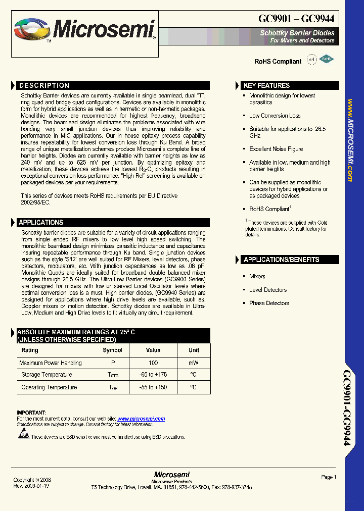 GC9901_3114586.PDF Datasheet