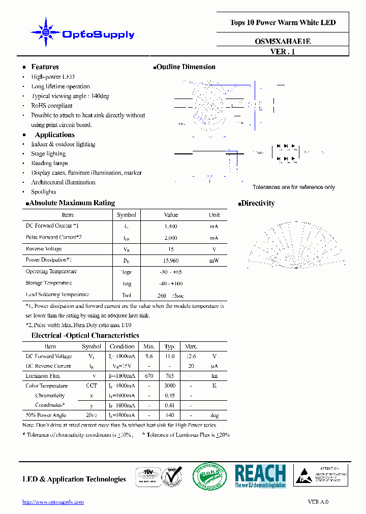 OSM5XAHAE1E_3122386.PDF Datasheet