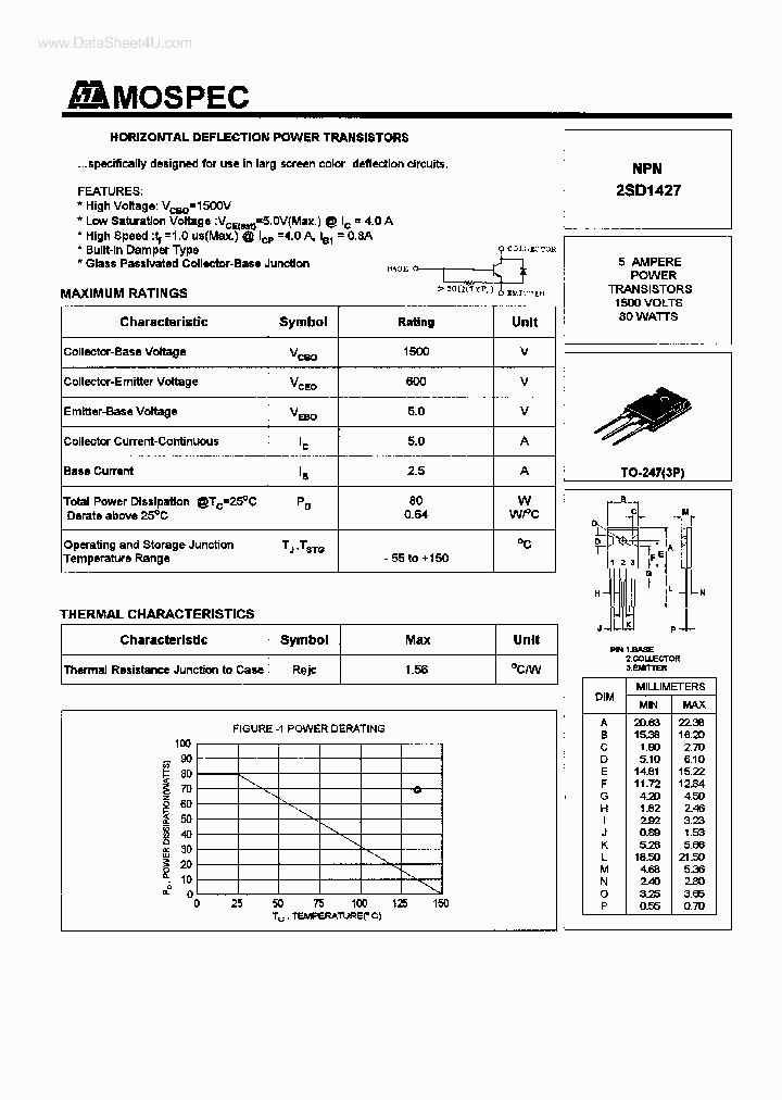 D1427_3127559.PDF Datasheet