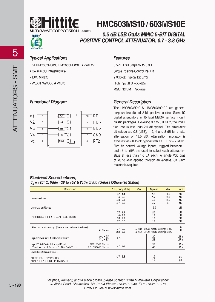 HMC603MS1008_3128613.PDF Datasheet