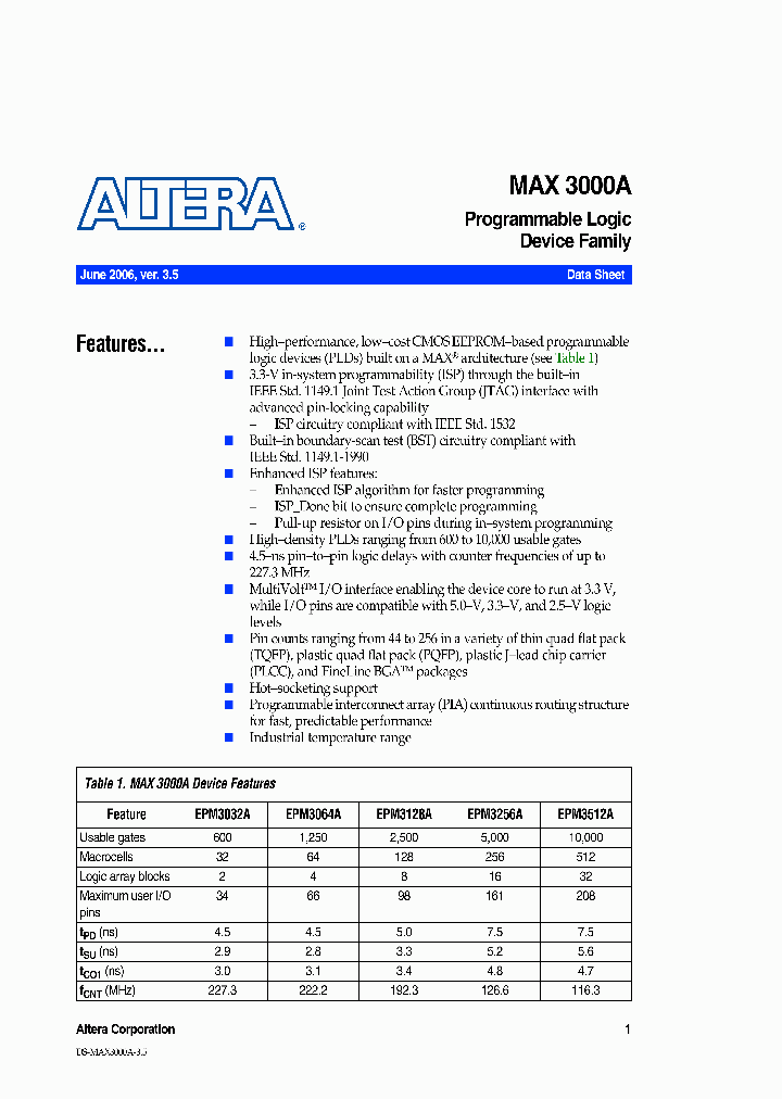 EPM3128A_3141484.PDF Datasheet Download --- IC-ON-LINE