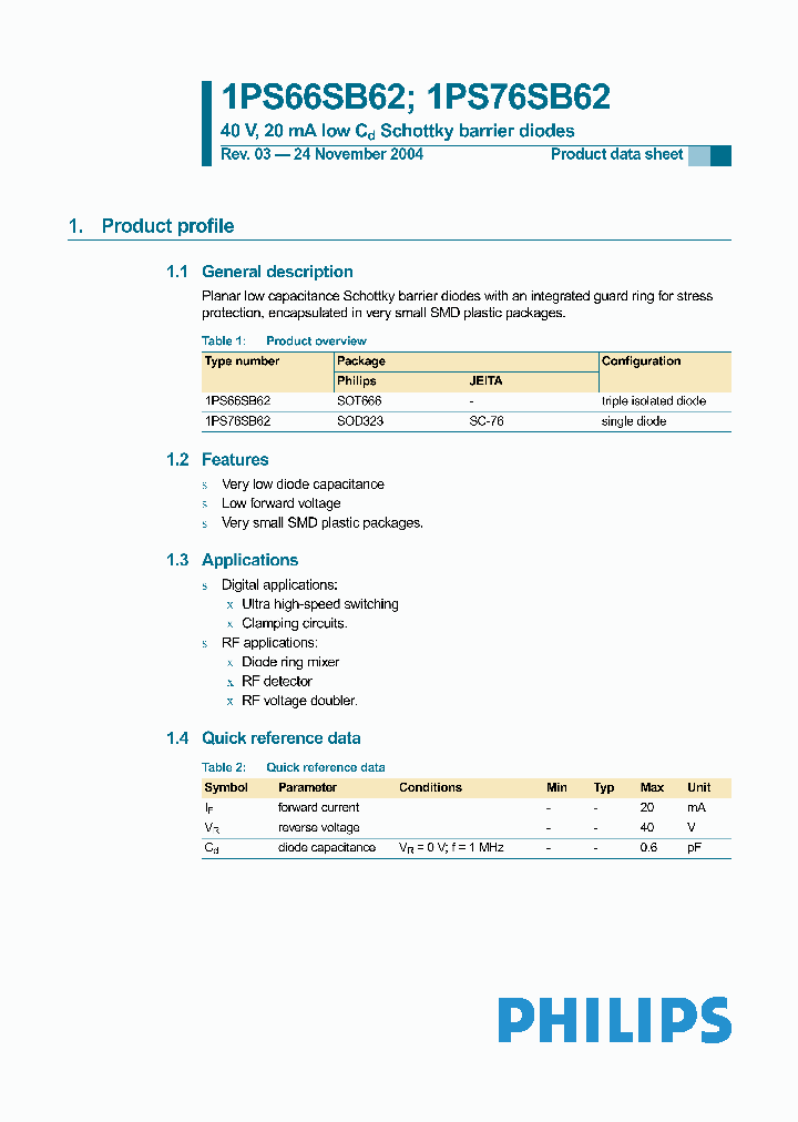 1PS66SB62_3142179.PDF Datasheet