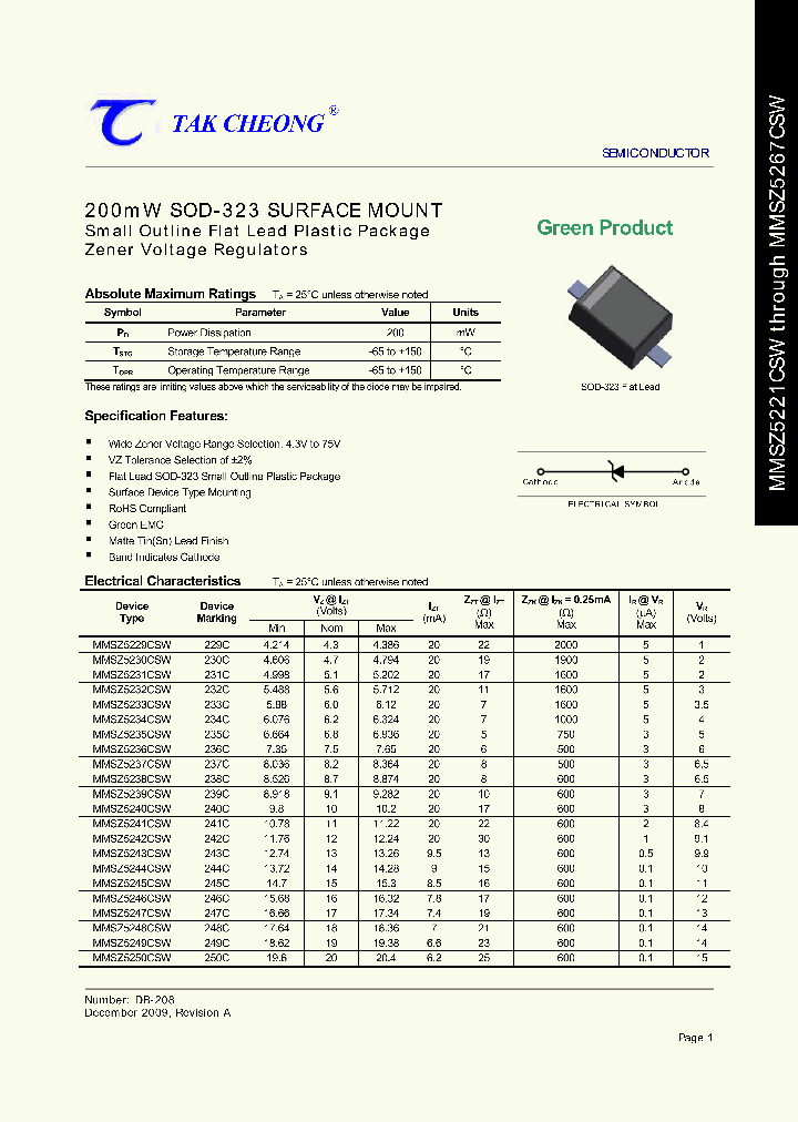 MMSZ5232CSW_3143732.PDF Datasheet