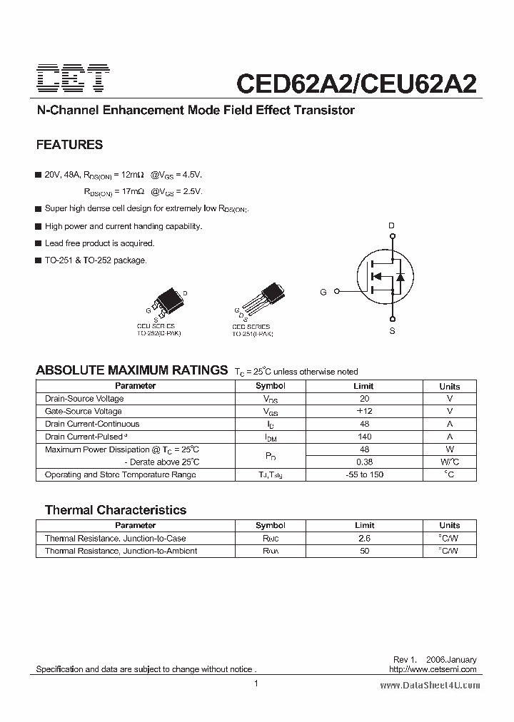 CEU62A2_3145160.PDF Datasheet