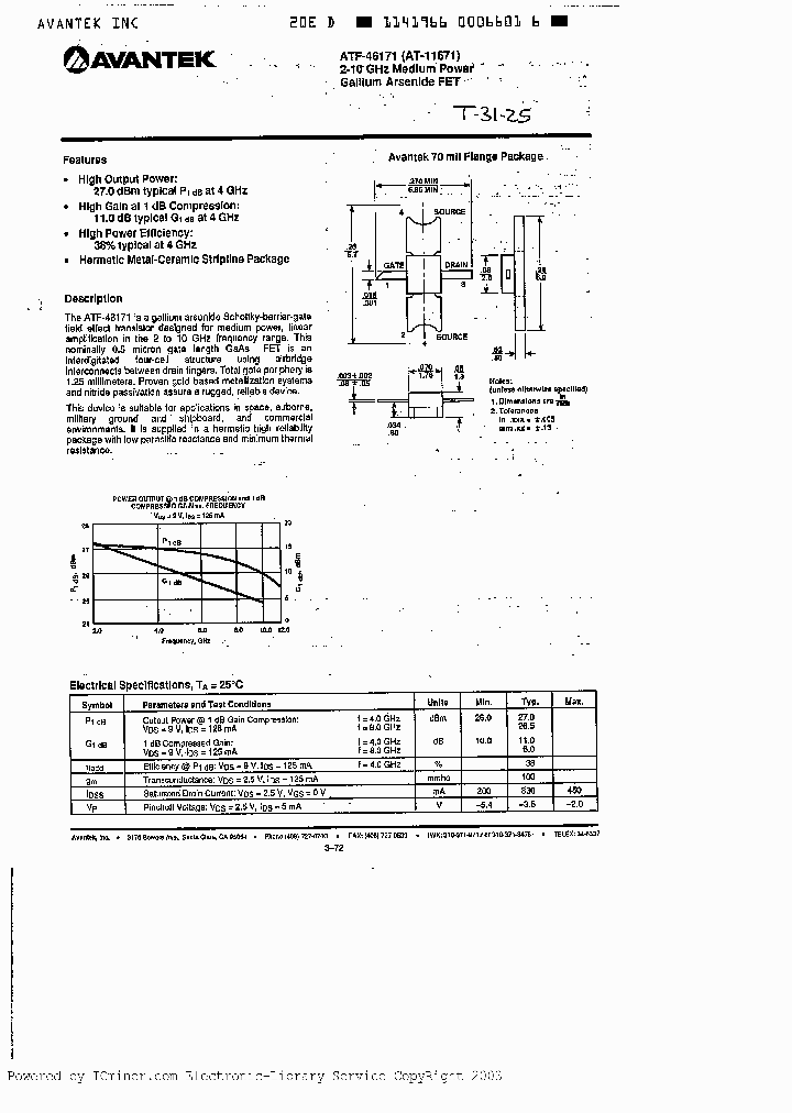 ATF46171_3163288.PDF Datasheet
