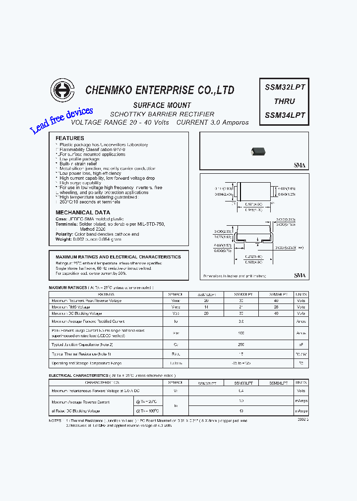 SSM32LPT_3172457.PDF Datasheet