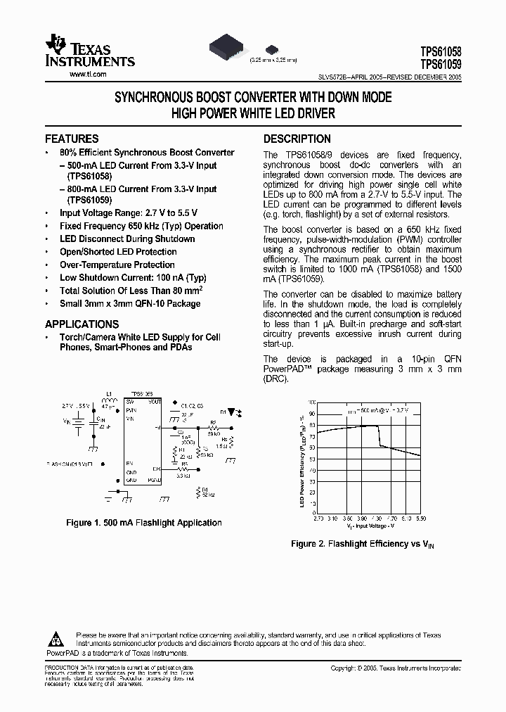 TPS61059DRCTG4_3175415.PDF Datasheet