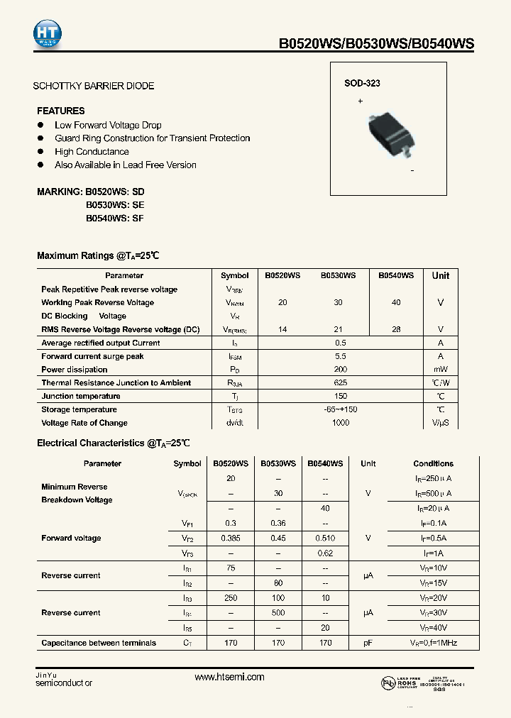 B0540WS_3178205.PDF Datasheet