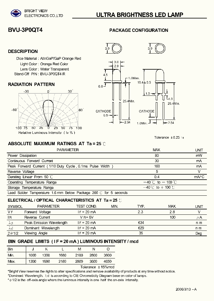 BVU-3P0QT4_3191965.PDF Datasheet