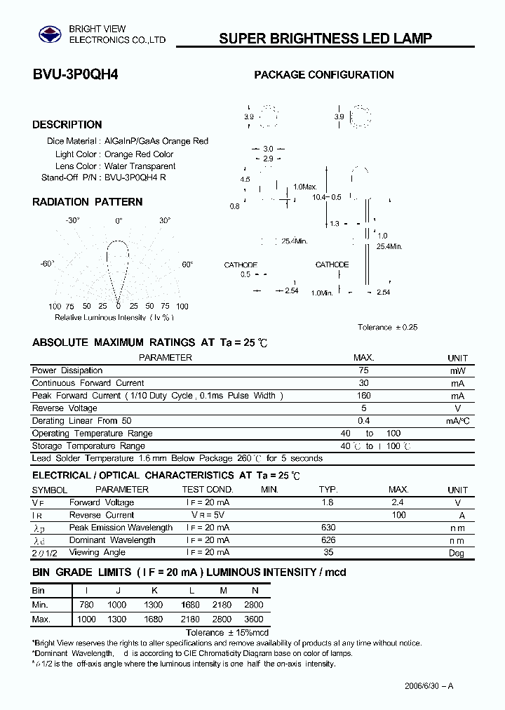 BVU-3P0QH4_3191964.PDF Datasheet
