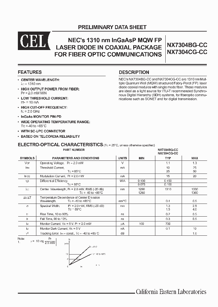 NX7304CG-CC_3196383.PDF Datasheet