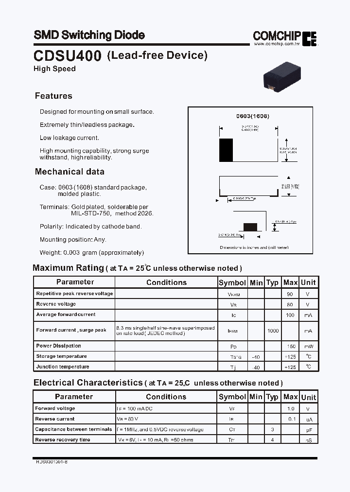 CDSU400_3201399.PDF Datasheet