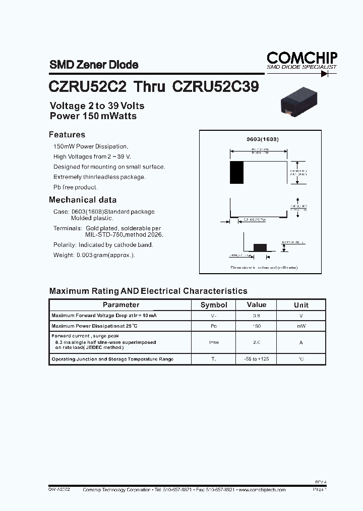 CZRU52C6V8_3201984.PDF Datasheet