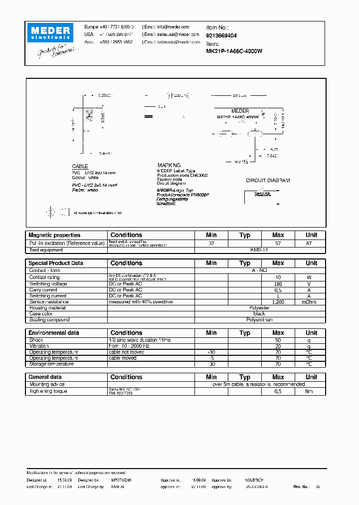 MK21P-1A66C-4000W_3216755.PDF Datasheet