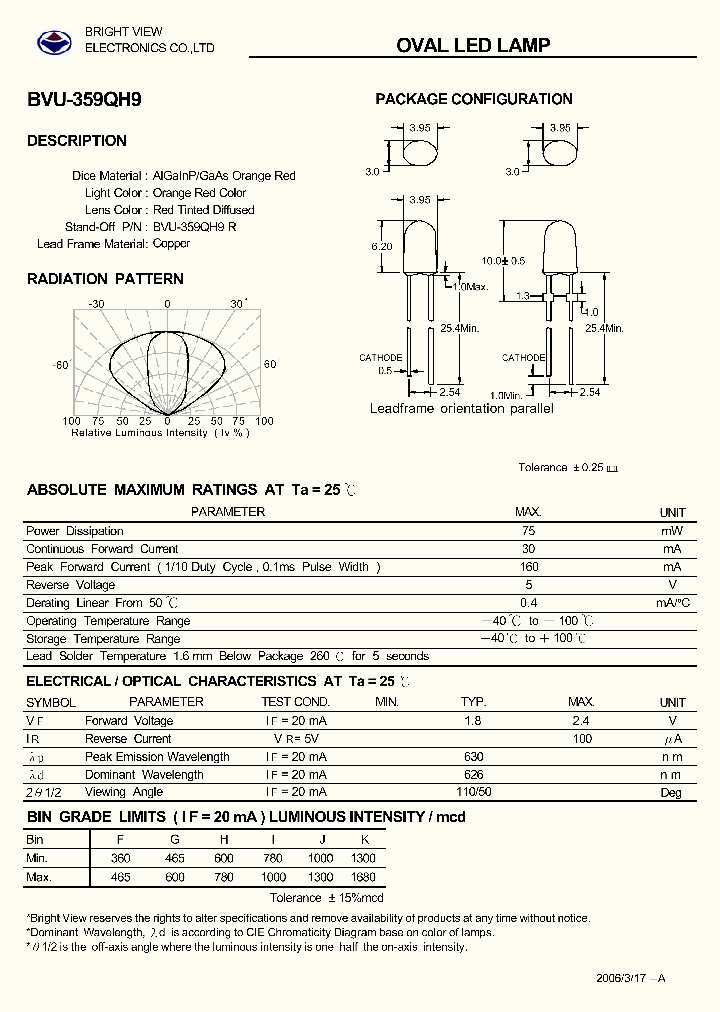 BVU-359QH9_3219530.PDF Datasheet