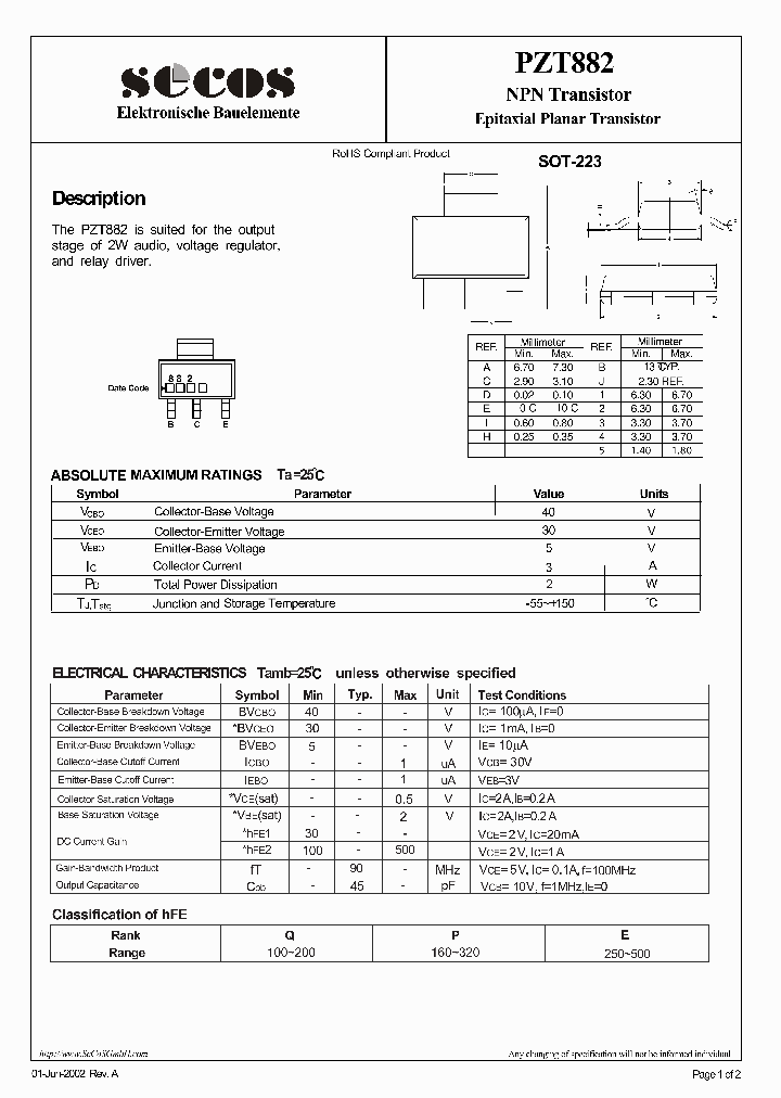 PZT882_3222799.PDF Datasheet