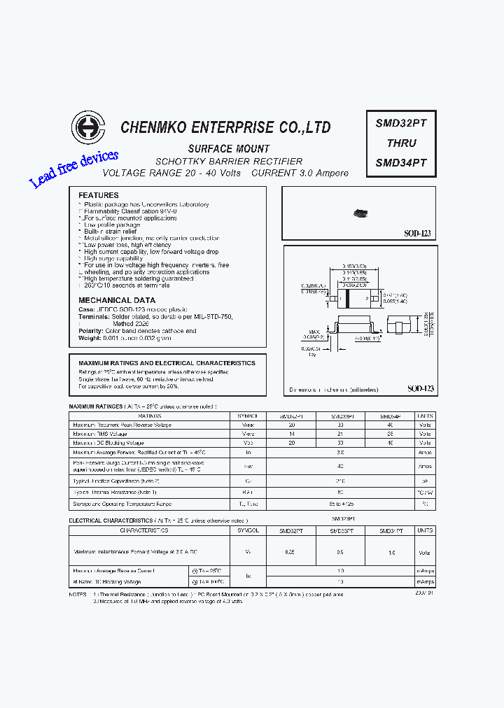 SMD34PT_3230025.PDF Datasheet