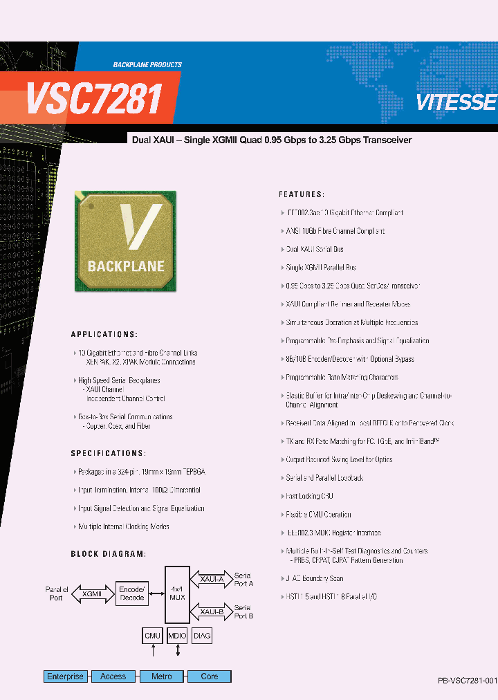 VSC7281_3231876.PDF Datasheet