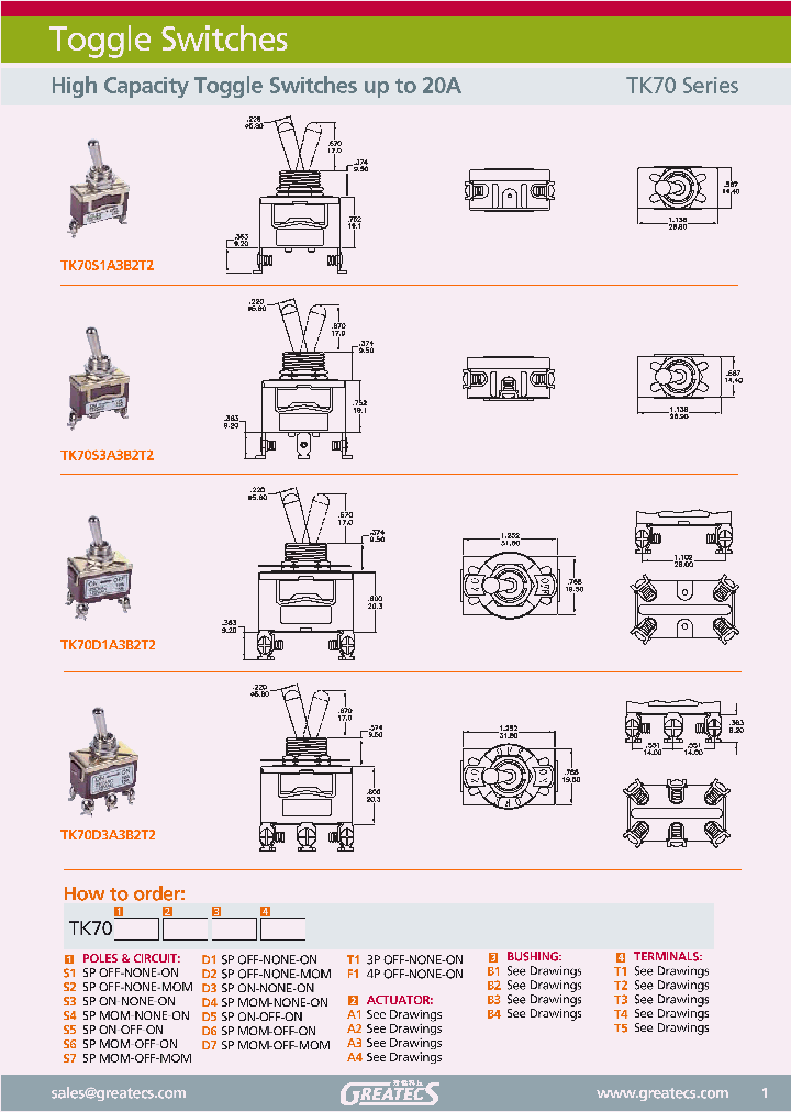 TK70_3250609.PDF Datasheet