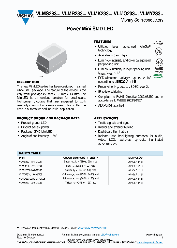 VLMS233_3258464.PDF Datasheet