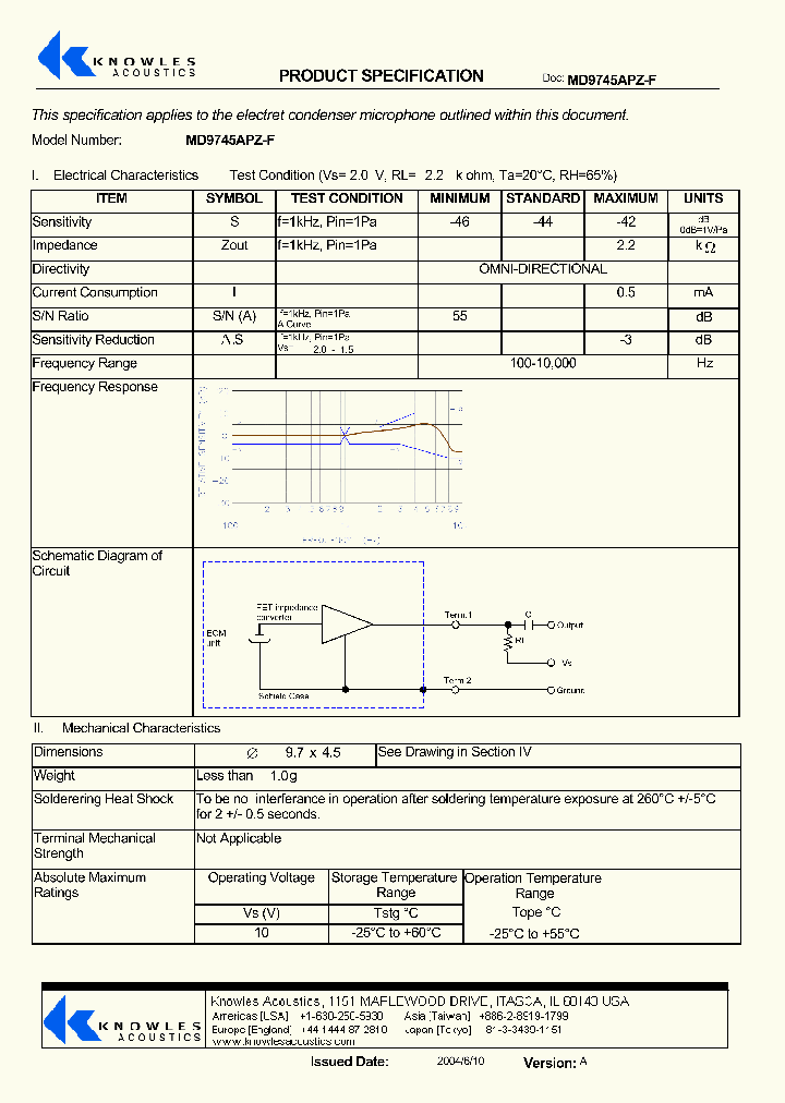 MD9745APZ-F_3271205.PDF Datasheet