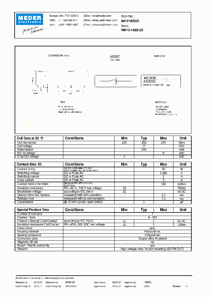 HM12-1A83-02_3280001.PDF Datasheet