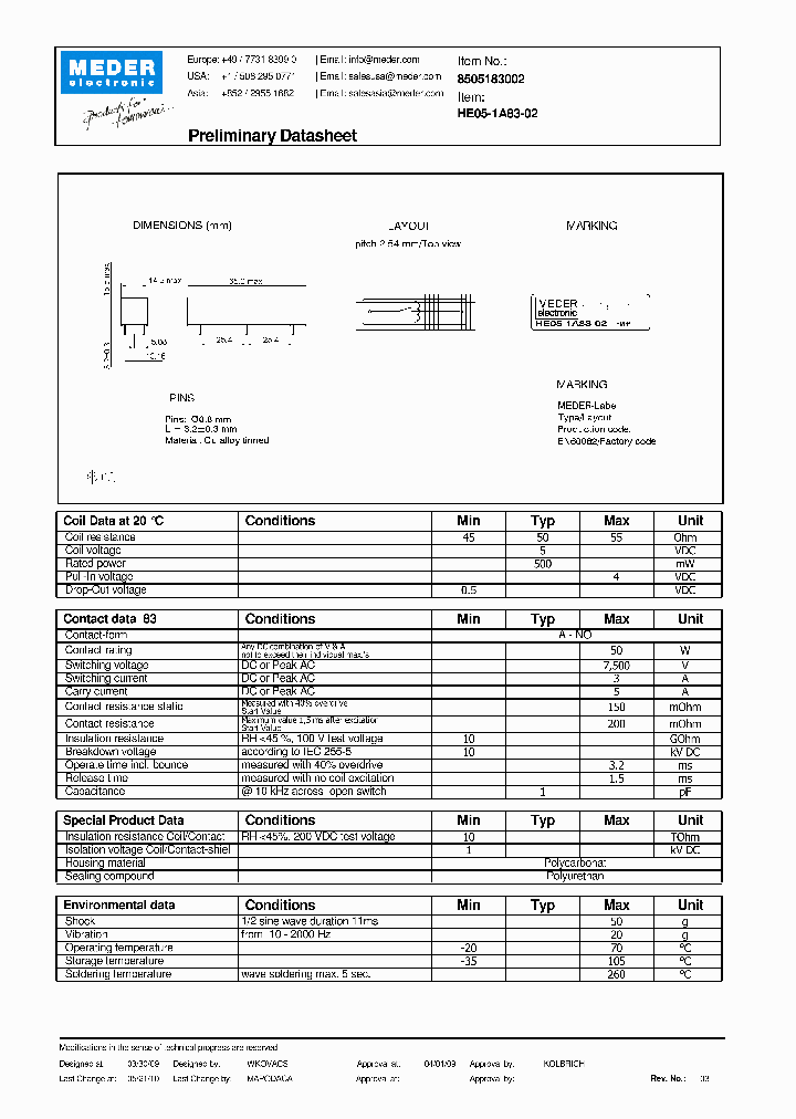 HE05-1A83-0209_3280010.PDF Datasheet