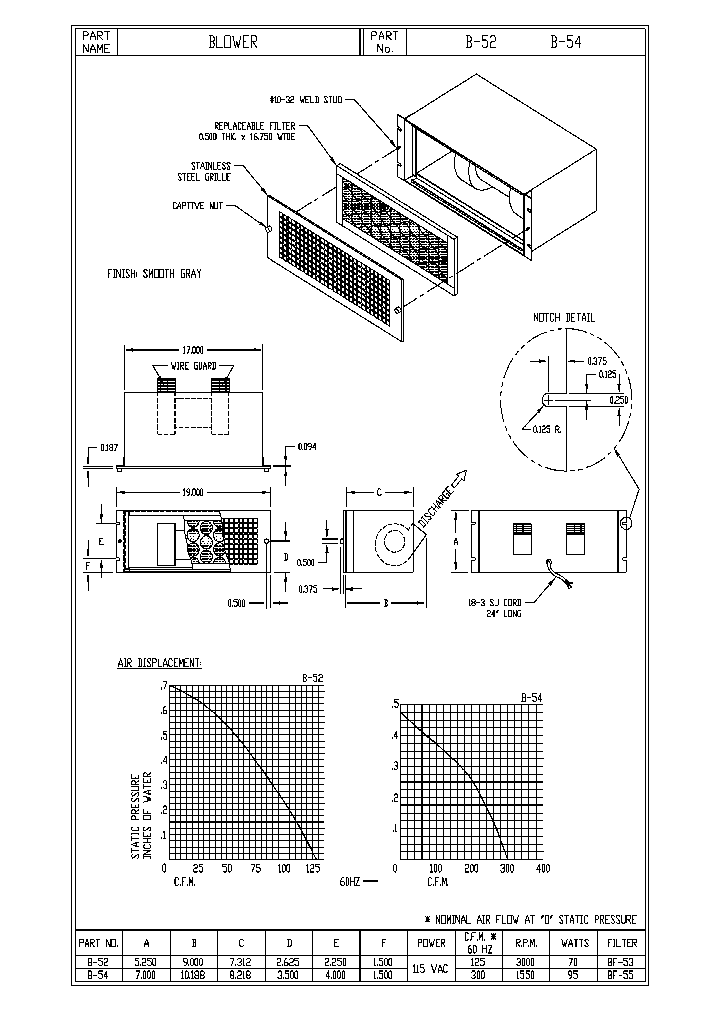 B-54_3286441.PDF Datasheet