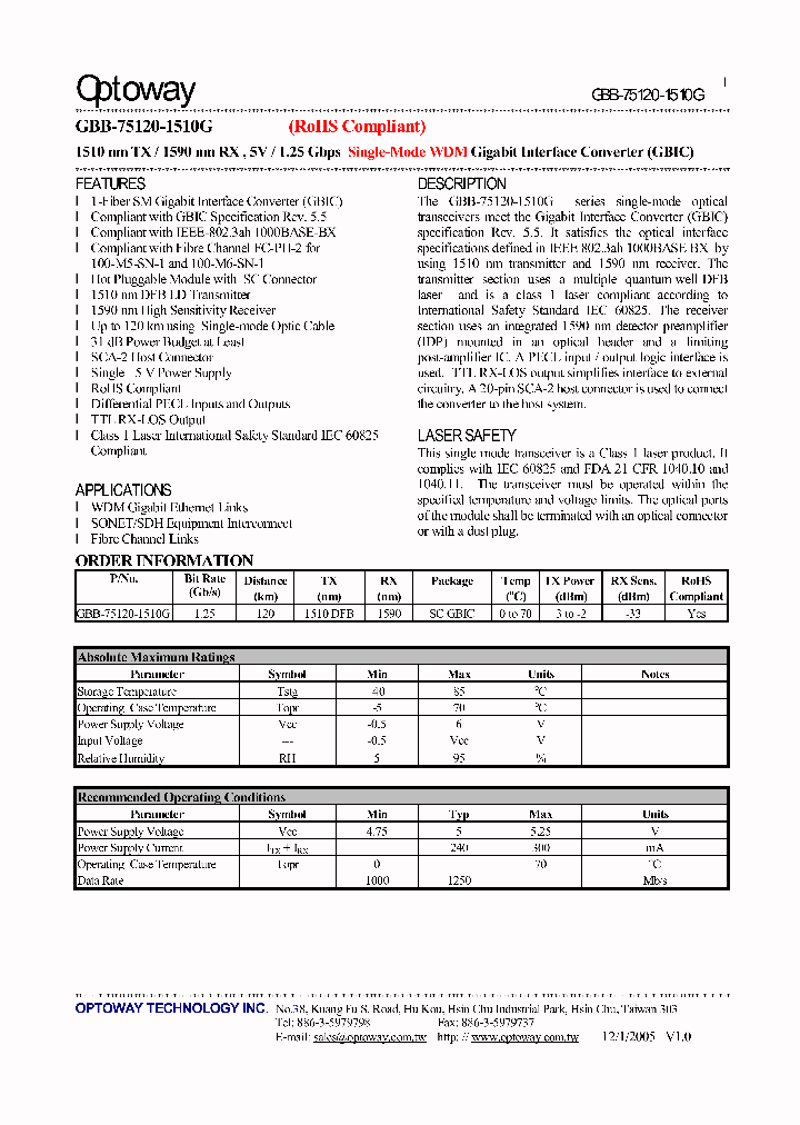 GBB-75120-1510G_3288422.PDF Datasheet