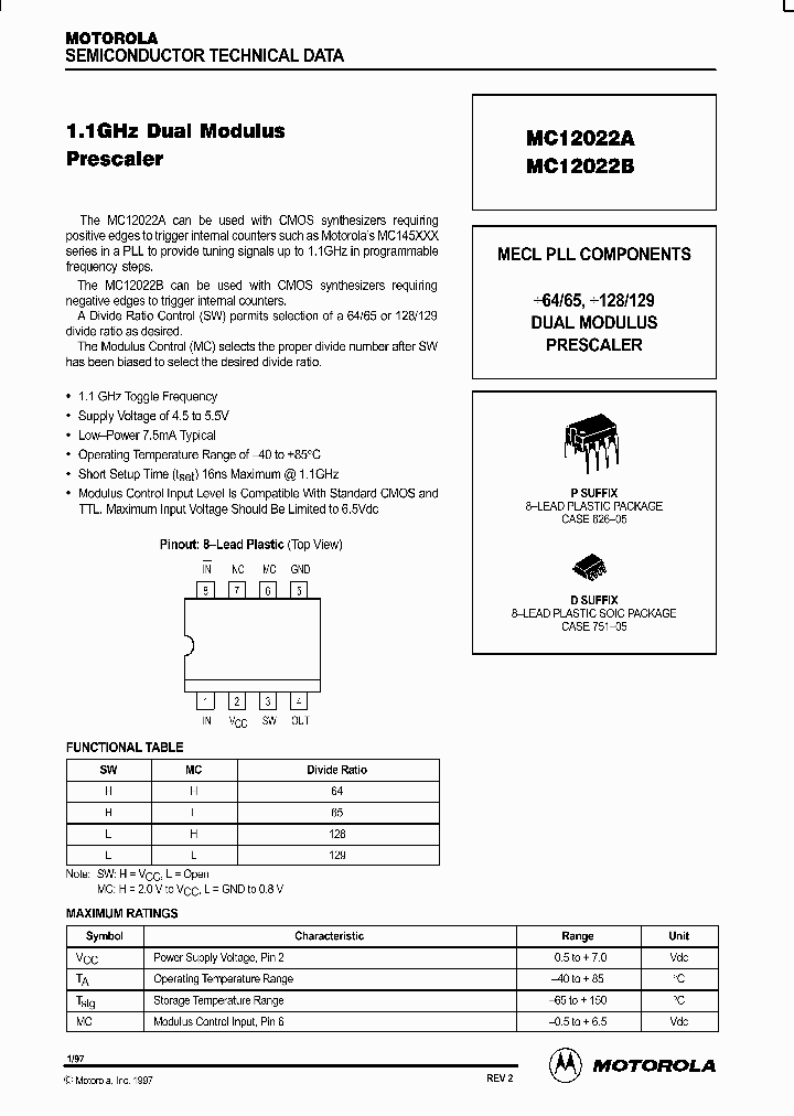 MC12022A_3301887.PDF Datasheet