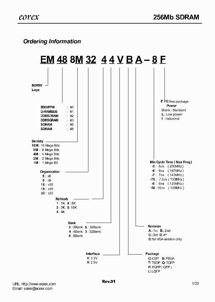 EM488M3244VBA-8F_3310907.PDF Datasheet
