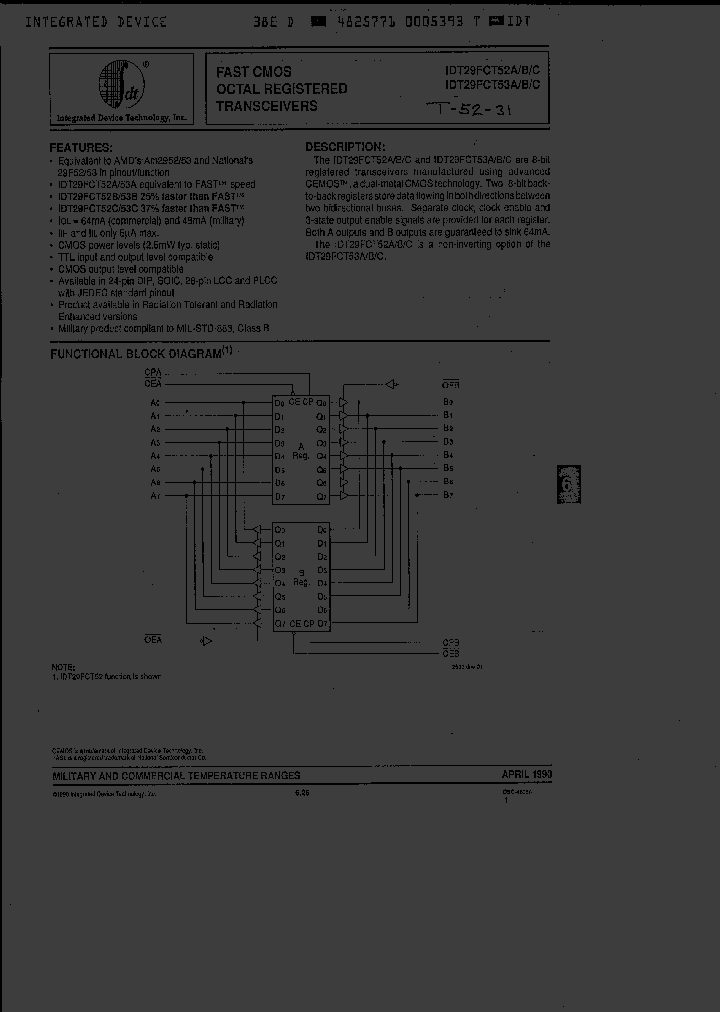 IDT29FCT53BJ_3326804.PDF Datasheet
